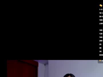 Recommended: alejandraaa_