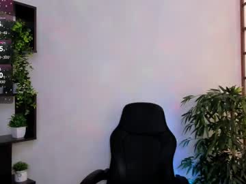 alice_wander - Live Nude Girls - Chaturbate Cams