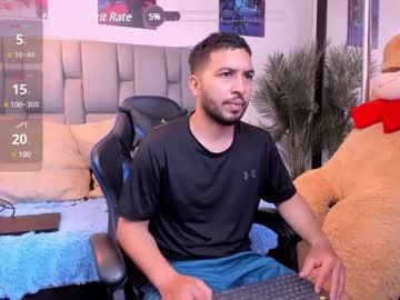 Feet Cams Live model Faruq_zaman streaming Foot Fetish VR