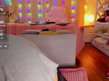 Recommended: loolisweet