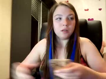 Live cam boy Sweetalissa18 – Hot Male Cams